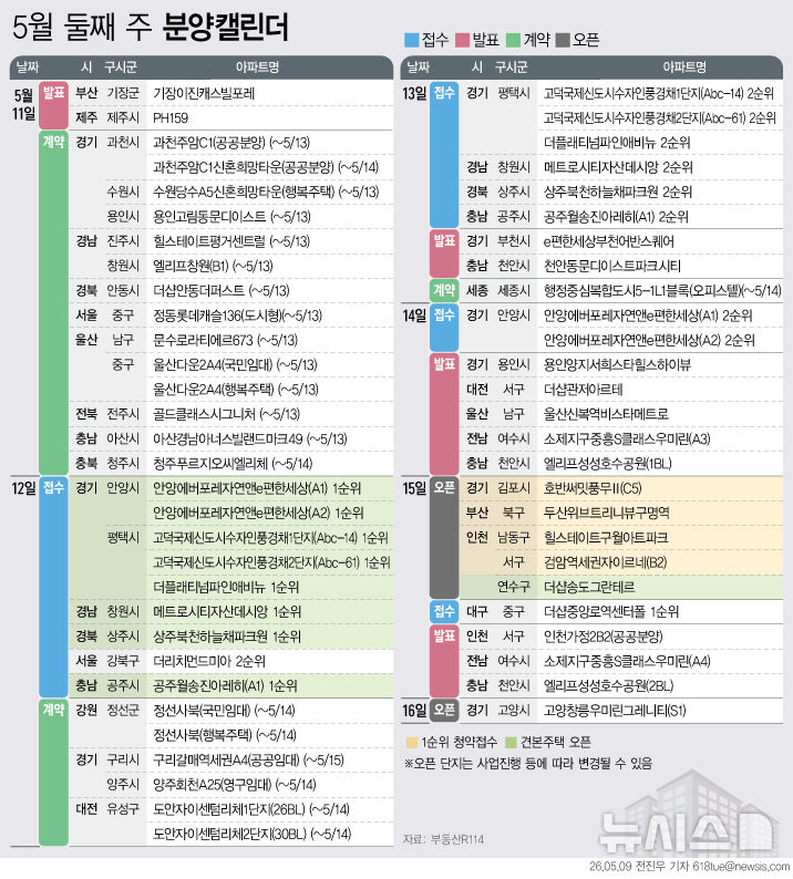 [서울=뉴시스] 