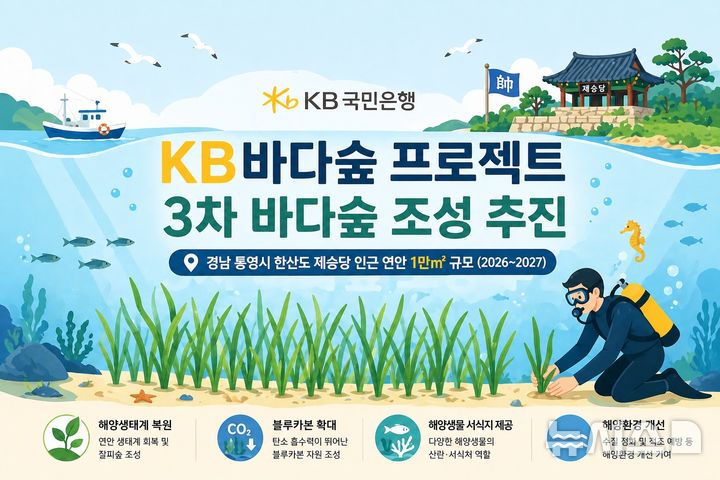 [서울=뉴시스]KB국민은행이 오는 10일 '바다식목일'을 맞아 경남 통영시 한산도 제승당 인근 연안에서 'KB바다숲 프로젝트' 3차 사업을 실시한다고 8일 밝혔다. (사진=KB국민은행 제공). 2026.05.08. photo@newsis.com 