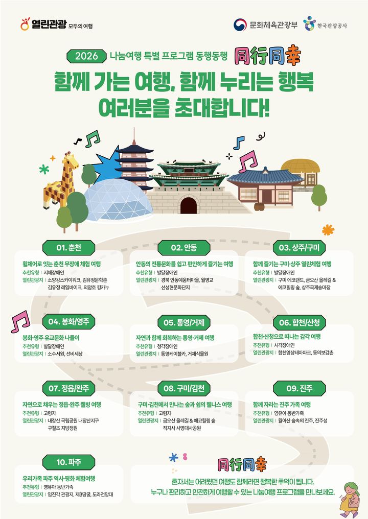 관광취약계층 대상 ‘동행동행’. (사진=관광공사) *재판매 및 DB 금지