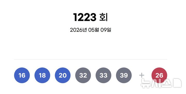 동행복권 로또 1223회 당첨번호 안내 이미지