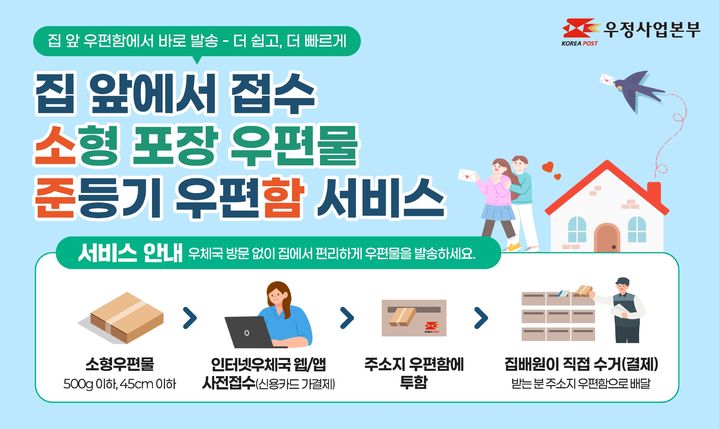 [서울=뉴시스] 과학기술정보통신부 우정사업본부는 '준등기 우편함서비스'가 11일부터 시행된다고 밝혔다. (사진=우본 제공) 2026.05.10. photo@newsis.com *재판매 및 DB 금지
