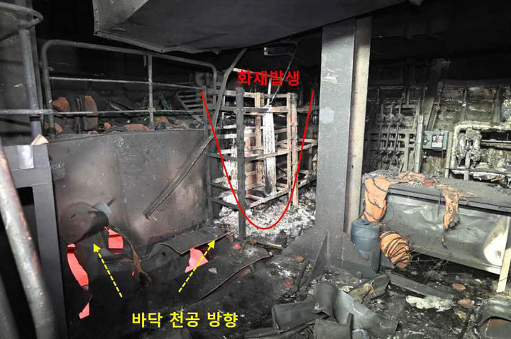부[서울=뉴시스] 외교부는 10일 "호르무즈 해협에 정박중이던 HMM 나무호 관련 정부 합동 조사단이 현장 조사를 지난 8일 실시했다"며 "조사 결과 지난 4일 미상의 비행체가 HMM 선미를 타격한 것으로 확인됐다"고 밝혔다. 박일 외교부 대변인은 이날 브리핑에서 "CCTV 영상에 해당 비행체가 포착됐으나 발사 주체 정확한 기종 및 물리적 크기 등을 확인하기에는 제약이 있는 상황"이라며 "현장에서 수거된 비행체 엔진 잔해 등을 추가 분석할 예정"이라고 말했다. 사진은 미상의 비행체 타격으로 화재가 발생한 나무호 내 모습. (사진=외교부 제공) 2026.05.10. photo@newsis.com *재판매 및 DB 금지