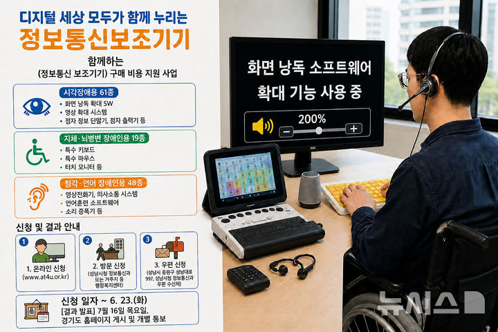[성남=뉴시스] 성남시가 장애인 정보통신 보조기기 128종 구매비 80~90%를 지원한다 (사진=성남시 제공) 2026.05.11.photo@newsis.com
