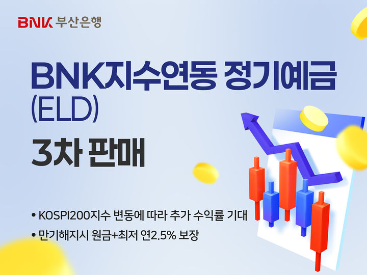 [부산=뉴시스] BNK부산은행은 KOSPI200 지수 변동에 따라 최고 연 4.3%의 수익률을 기대할 수 있는 'BNK지수연동 정기예금 3차'를 출시했다고 11일 밝혔다. (사진=부산은행 제공) 2026.05.11. photo@newsis.com *재판매 및 DB 금지