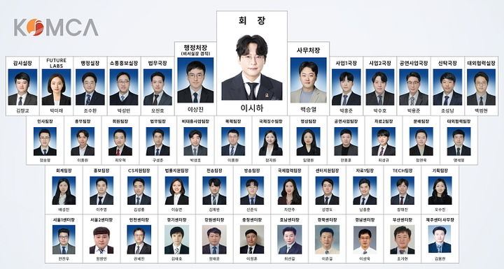 [서울=뉴시스] 음저협, 조직 전면 개편 쇄신. (사진 = 한국음악저작권협회(음저협) 제공) 2026.05.11. photo@newsis.com *재판매 및 DB 금지