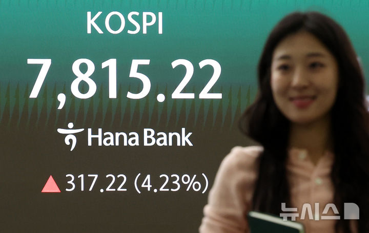 7800선 넘은 코스피