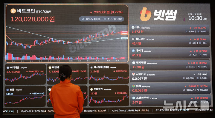 [서울=뉴시스] 김혜진 기자 = 서울 강남구 빗썸라운지 전광판에 비트코인 가격이 표시돼 있다. 2026.05.11. jini@newsis.com