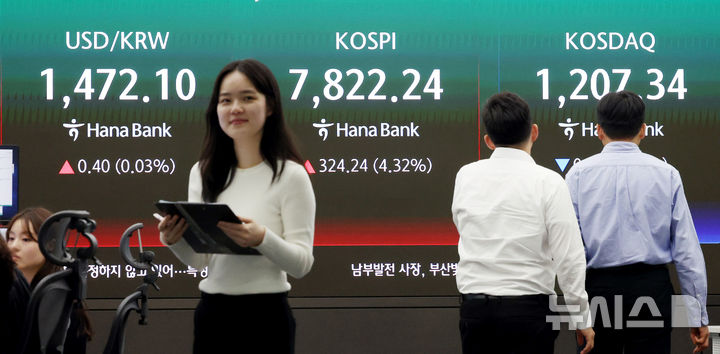 [서울=뉴시스] 김진아 기자 = 코스피가 사상 최초로 7800선을 돌파한 11일 서울 중구 하나은행 딜링룸에서 딜러들이 업무를 보고 있다.&nbsp; 코스피는 전 거래일(7498.00)보다 324.24포인트(4.32%) 상승한 7822.24에, 코스닥 지수는 전 거래일(1207.72)보다 0.38포인트(0.03%) 내린 1207.34에 거래를 마쳤다. 2026.05.11. bluesoda@newsis.com