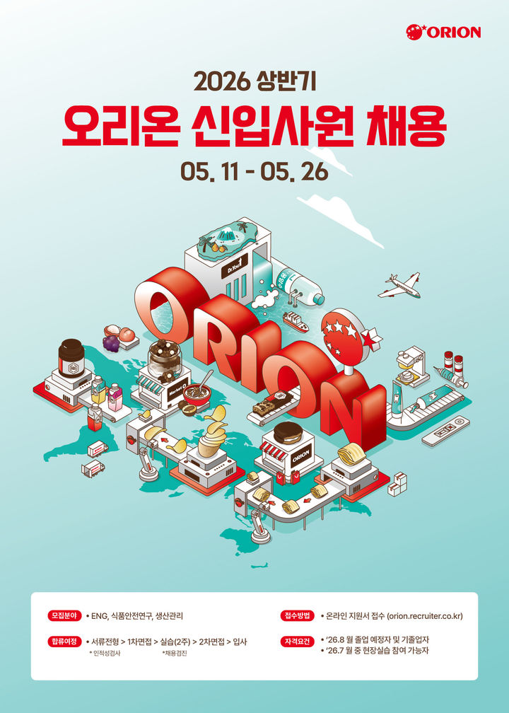 [서울=뉴시스] 오리온이 올해 상반기 신입사원 채용을 진행한다.(사진=오리온 제공) *재판매 및 DB 금지