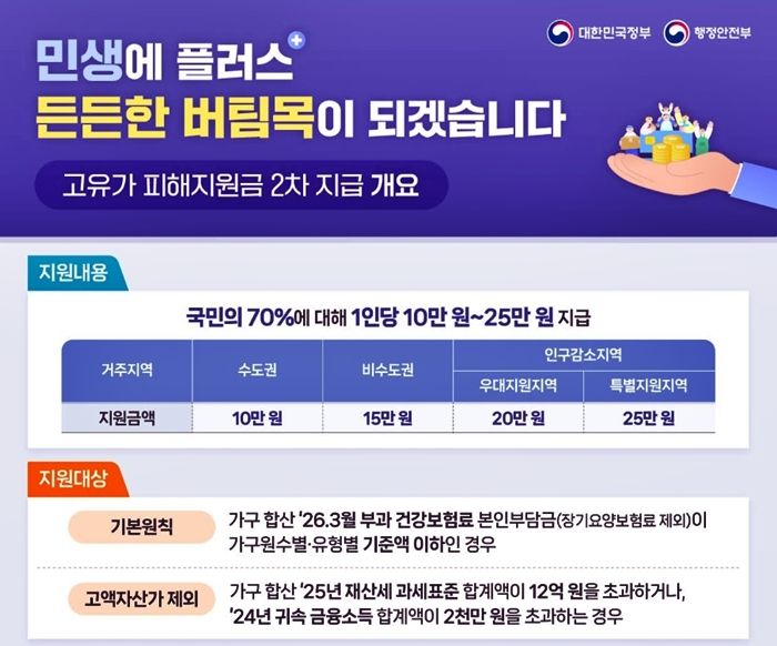 (사진=뉴시스 DB) *재판매 및 DB 금지