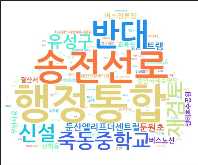 [대전=뉴시스]대전시의회 올 1분기 다중 민원 중 '대전충남 행정통합' 반대 민원이 가장 높게 나타났다. 2026. 05. 12 photo@newsis.com *재판매 및 DB 금지