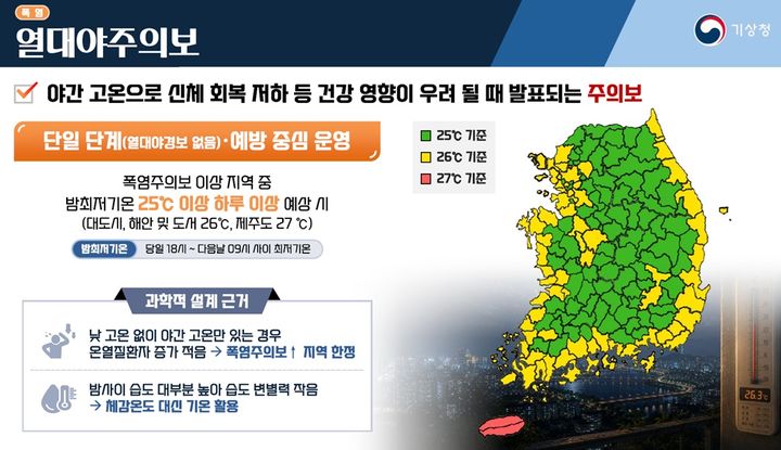 [서울=뉴시스] (자료=기상청 제공) 2026.05.12. photo@newsis.com *재판매 및 DB 금지