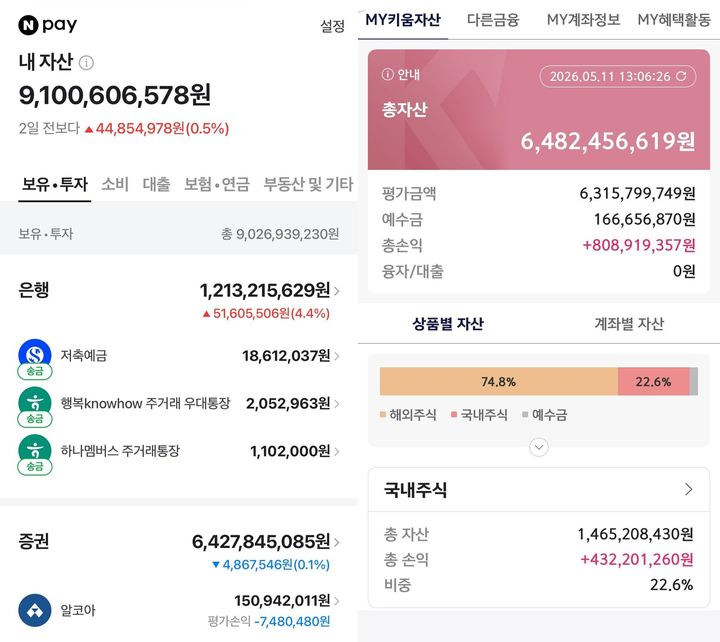 [서울=뉴시스] 수십억원대 투자 수익을 인증하며 부동산 투자자들을 비판한 글을 두고 누리꾼 사이 설전이 벌어졌다. (사진=블라인드 갈무리) *재판매 및 DB 금지