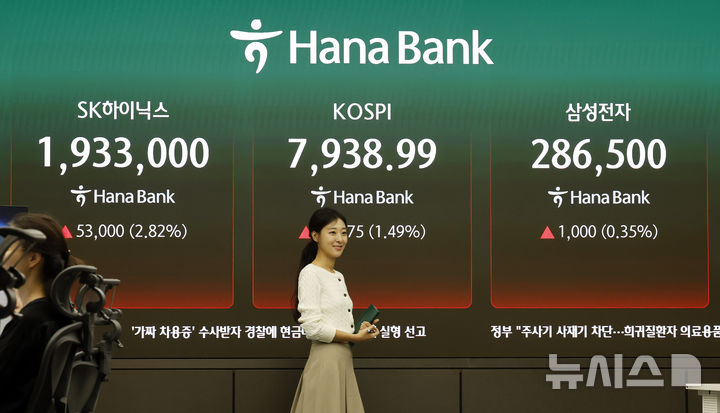 [서울=뉴시스] 김혜진 기자 = 코스피가 전 거래일(7822.24)보다 131.17포인트(1.68%) 상승한 7953.41에 개장한 12일 오전 서울 중구 하나은행 딜링룸 전광판에 지수가 표시 되고 있다. 코스닥 지수는 전 거래일(1207.34)보다 7.56포인트(0.63%) 오른 1214.90에 거래를 시작했다. 원·달러 환율은 전 거래일 주간거래 종가(1472.4원)보다 2.6원 오른 1475.0원에 출발했다. 2026.05.12. jini@newsis.com