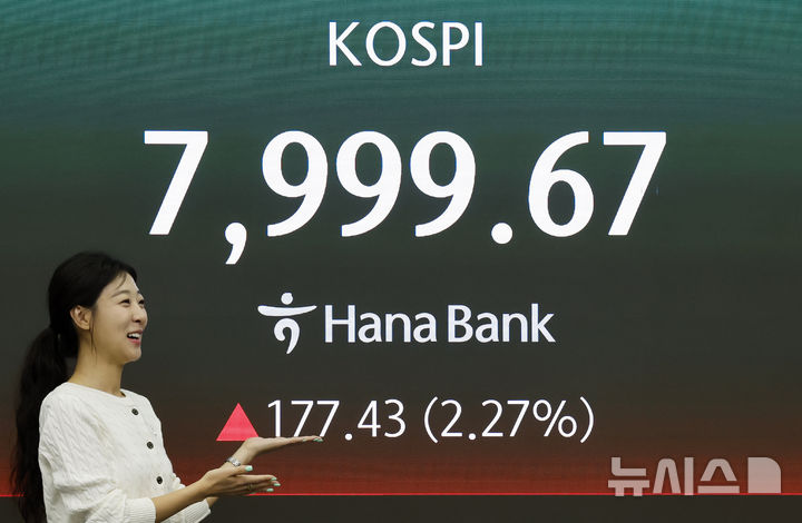 [서울=뉴시스] 김혜진 기자 = 코스피가 전 거래일(7822.24)보다 131.17포인트(1.68%) 상승한 7953.41에 개장한 12일 오전 서울 중구 하나은행 딜링룸 전광판에 지수가 표시 되고 있다. 코스닥 지수는 전 거래일(1207.34)보다 7.56포인트(0.63%) 오른 1214.90에 거래를 시작했다. 원·달러 환율은 전 거래일 주간거래 종가(1472.4원)보다 2.6원 오른 1475.0원에 출발했다. 2026.05.12. jini@newsis.com
