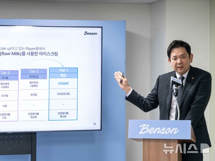 [서울=뉴시스] 프리미엄 아이스크림 브랜드 벤슨 운영사 베러스쿱크리머리는 국내 론칭 1주년을 맞아 12일 경기 포천시에 있는 생산센터에서 미디어 간담회를 개최했다. 간담회에서 윤진호 대표가 1년간의 성과와 향후 브랜드 확장 계획을 발표하고 있다. 