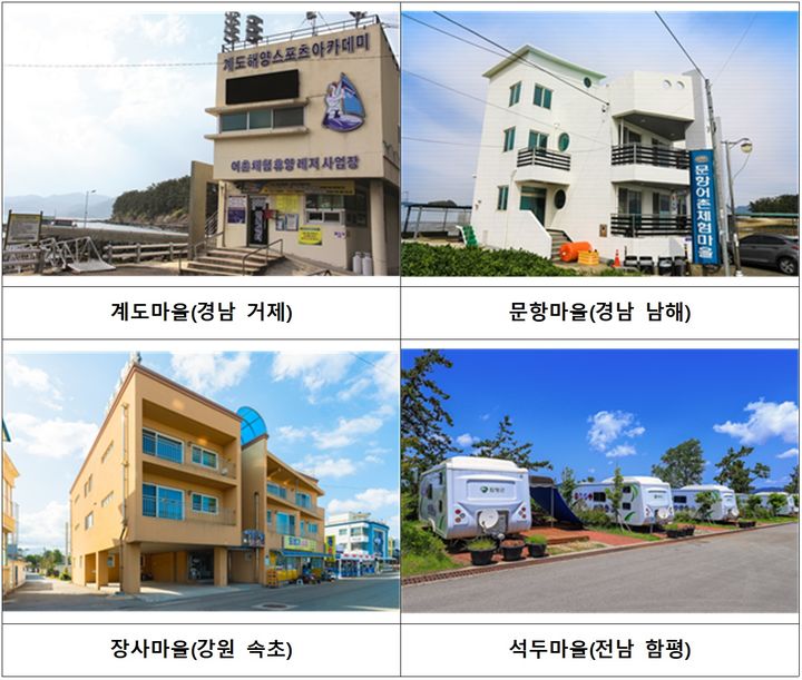 [서울=뉴시스] 2026년 어촌체험휴양마을 고도화사업 대상지. (사진=해양수산부 제공) 2026.05.13 photo@newsis.com *재판매 및 DB 금지