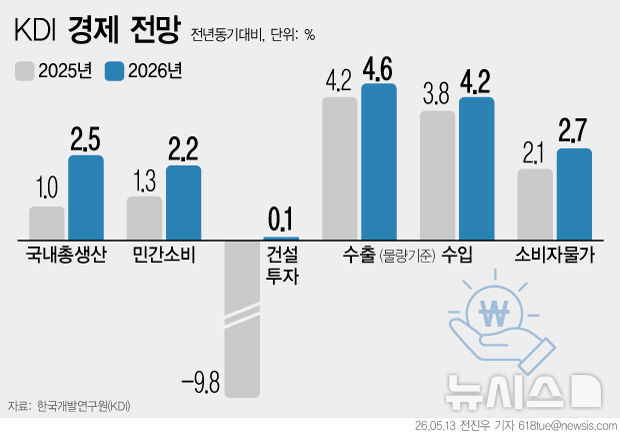 [서울=뉴시스] 