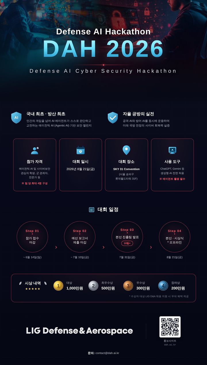 LIG D&A, 국내 첫 방산 AI 해커톤 개최…"공격·방어 AI 맞붙는다"