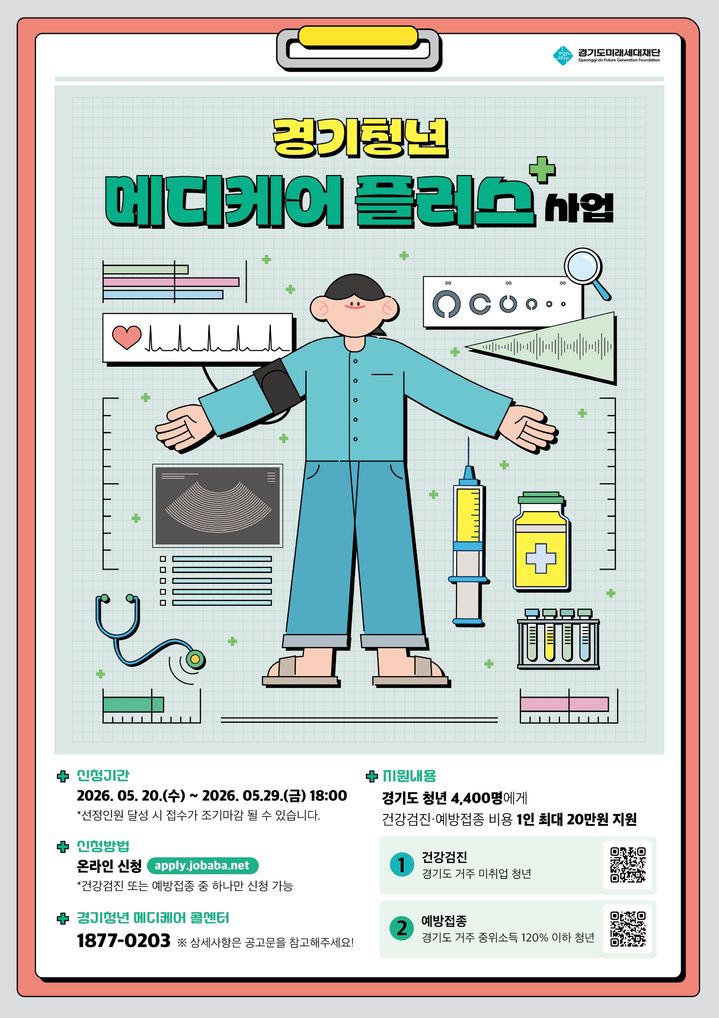 경기도, 청년 건강검진·예방접종비 지원…"최대 20만원"