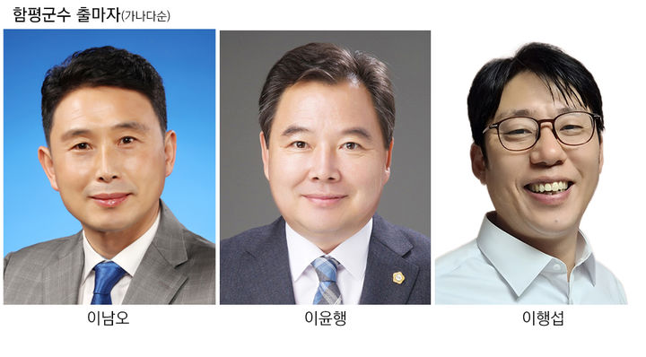[6·3전남]'유언비어 유포' 공방…함평군수 후보간 신경전