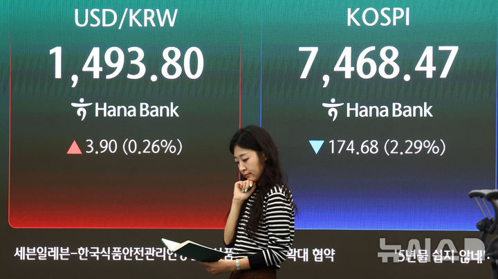 [서울=뉴시스] 전신 기자 = 코스피가 전 거래일(7643.15)보다 129.50포인트(1.69%) 하락한 7513.65에 개장한 13일 서울 중구 하나은행 딜링룸 전광판에 코스피가 표시돼 있다. 2026.05.13. photo1006@newsis.com