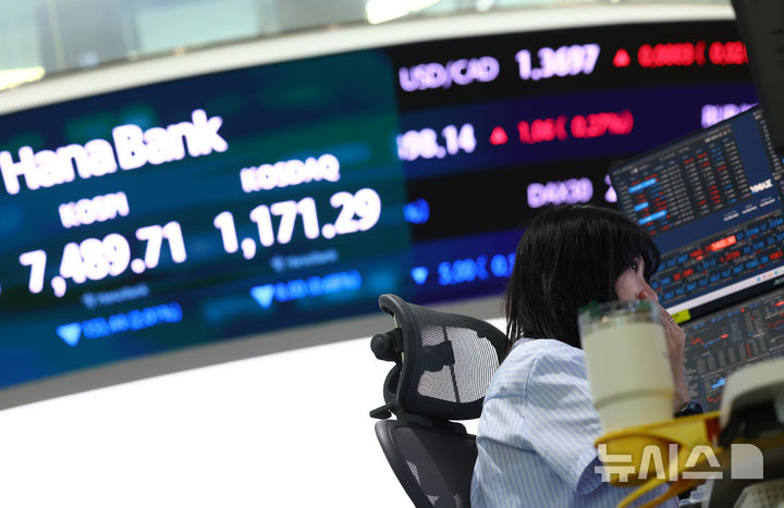 [서울=뉴시스] 전신 기자 = 코스피가 전 거래일(7643.15)보다 129.50포인트(1.69%) 하락한 7513.65에 개장한 13일 서울 중구 하나은행 딜링룸 전광판에 코스피가 표시돼 있다. 2026.05.13. photo1006@newsis.com