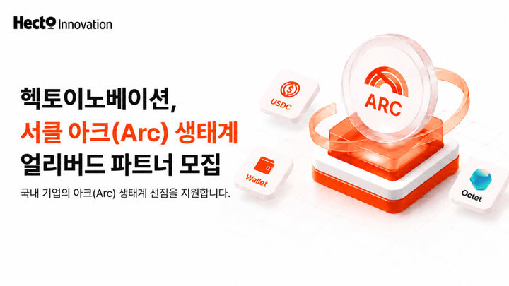 (사진=헥토이노베이션) *재판매 및 DB 금지