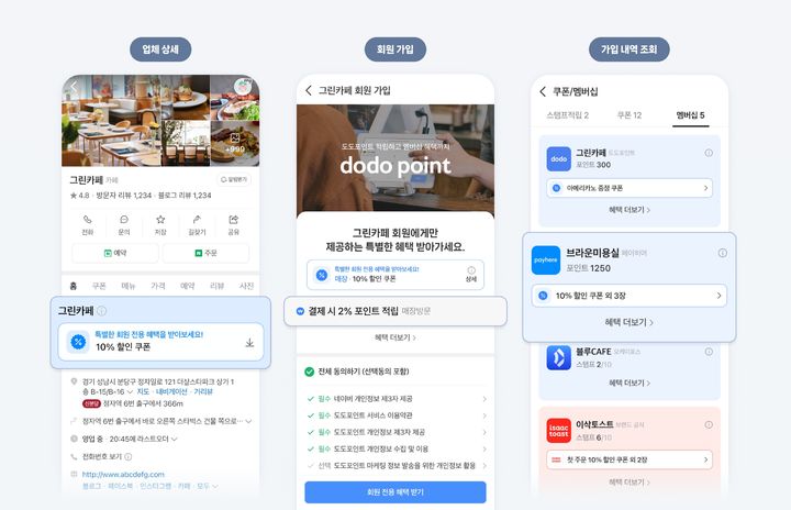 [서울=뉴시스] 네이버는 스마트플레이스를 통해 CRM 서비스 '도도포인트', '페이히어', '오케이포스'의 멤버십 연동 기능을 지원한다고 14일 밝혔다. 2026.05.14. (사진=네이버 제공) *재판매 및 DB 금지