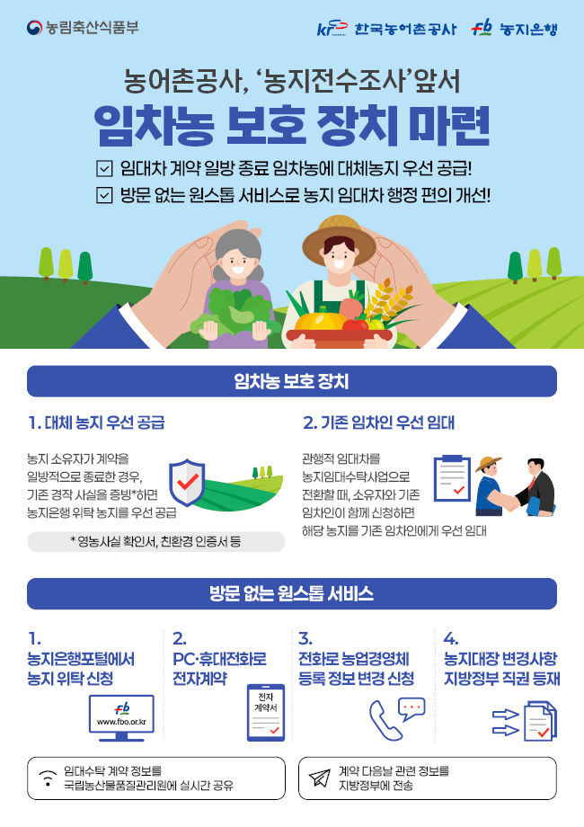 한국농어촌공사가 농지전수조사 과정에서 임차농에게 발생할 수 있는 피해를 최소화하기 위한 보호장치를 마련했다. (이미지=농어촌공사 제공) photo@newsis.com *재판매 및 DB 금지