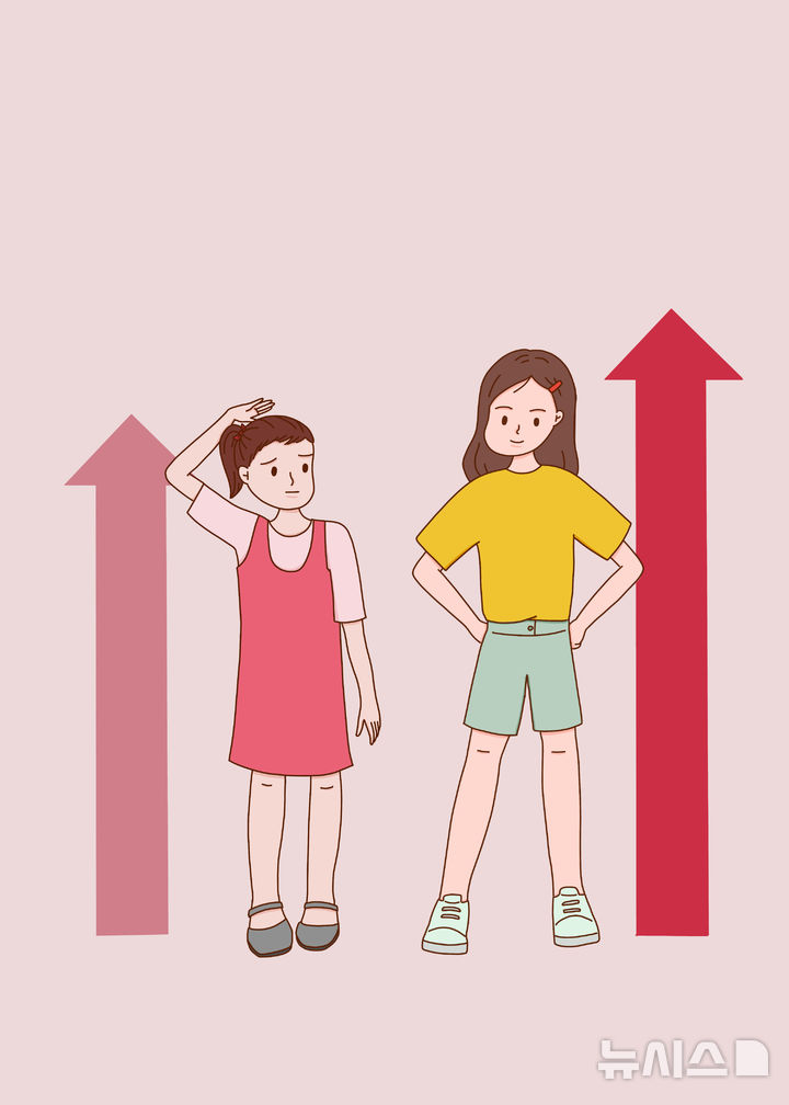 [서울=뉴시스] 성조숙증은 또래보다 빠른 키 성장과 조기 2차 성징이다. 여아는 유방 발달이나 초경이 이르게 나타날 수 있고 남아는 고환 크기 증가나 음경 발달이 먼저 관찰되는 경우가 많다. (사진= 유토이미지 제공)