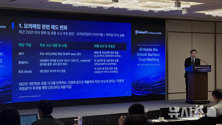 [서울=뉴시스] 윤정민 기자 = 김휘강 AI스페라 공동창업자 겸 고려대 정보보호대학원 교수가 14일 오전 서울 강남구 그랜드 인터컨티넨탈 서울 파르나스에서 열린 '크리미널 IP 컨퍼런스 2026'에서 발표하고 있다. 2026.05.14. alpaca@newsis.com