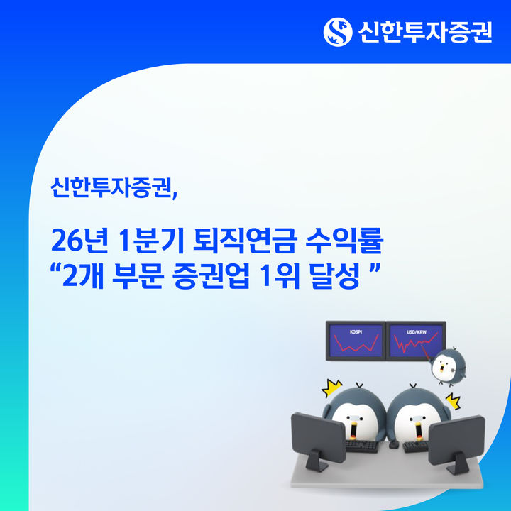 신한증권, 1분기 퇴직연금 수익률 2개 부문 증권업 1위