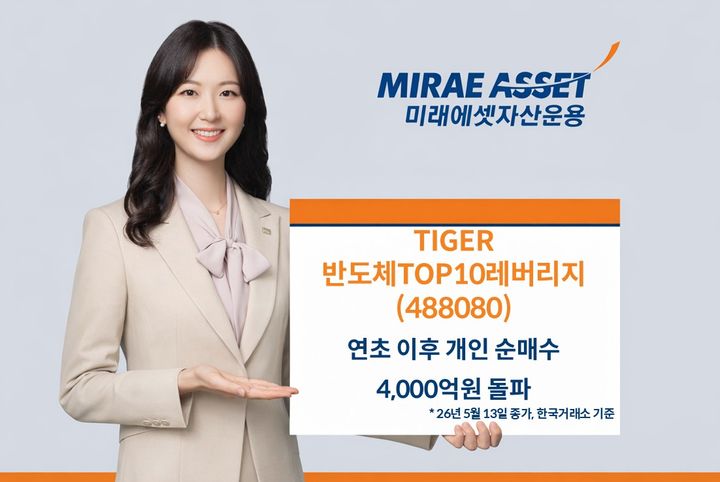 TIGER 반도체TOP10레버리지, 올해 개인 순매수 4000억 돌파