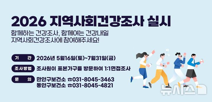 [안양=뉴시스] 안양시가 2026 지역사회건강조사를 진행한다.(안내문=안양시 제공).2026. 05. 14. photo@newsis.com 