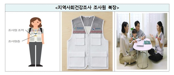 [세종=뉴시스]지역사회건강조사 조사원 복장. (사진=질병관리청 제공) 2026.05.15. photo@newsis.com *재판매 및 DB 금지