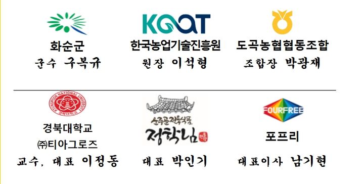 도곡농협은 15일 화순군청 소회의실에서 화순군, 한국농업기술진흥원, 경북대학교, 지역 가공업체 등과 ‘기능성 콩 생산·가공·산업화 및 지역상생 사회연대 업무협약(MOU)’을 체결한다. (이미지=도곡농협 제공) photo@newsis.com *재판매 및 DB 금지