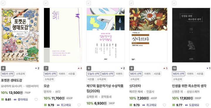 [서울=뉴시스] 교보문고 5월 2주 베스트셀러 (사진=교보문고 누리집 갈무리) 2026.05.14. photo@newsis.com *재판매 및 DB 금지