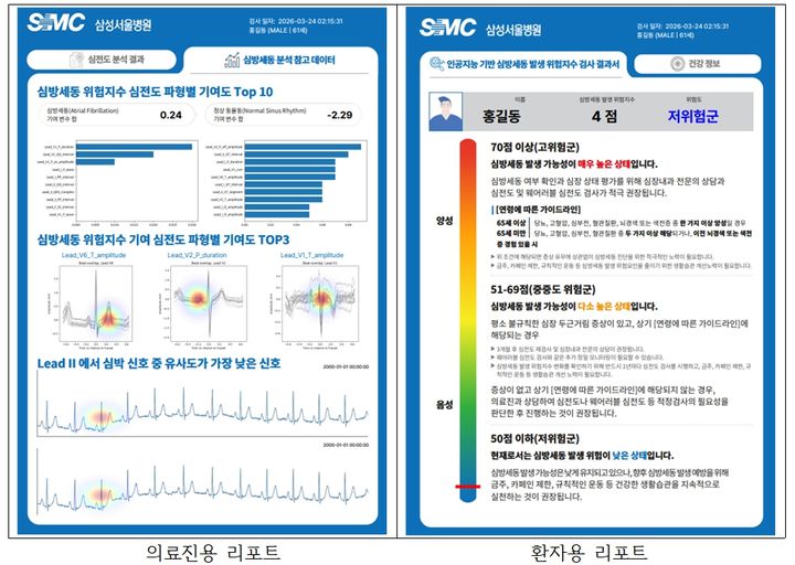 AI는 알고 있다…"뇌졸증 시한폭탄 곧 터질수도"[빠정예진]
