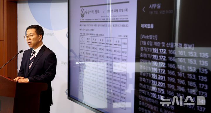 [세종=뉴시스] 강종민 기자 = 문재호 공정거래위원회 카르텔조사국장이 14일 세종시 정부세종청사에서 대한산란계협회가 구성사업자인 계란 생산 ·판매업체와 유통업체 간에 산지거래에서 받는 기준가격을 결정하고 구성사업자에게 통지한 행위에 대해 시정명령과 과징금 5억 9400만 원을 부과한다고 밝히고 있다. 2026.05.14. ppkjm@newsis.com