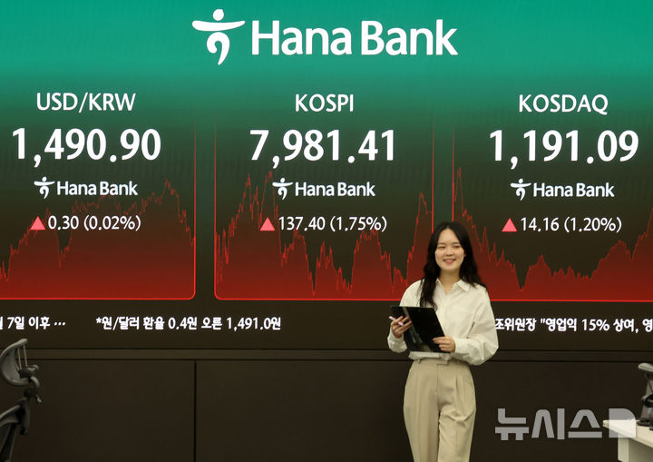 [서울=뉴시스] 배훈식 기자 = 코스피가 종가 기준 최고치를 연일 경신한 14일 오후 서울 중구 하나은행 딜링룸 전광판에 코스피가 전 거래일 보다 137.40 포인트(1.75%) 오른 7981.41 포인트를 나타내고 있다. 원달러 환율은 0.30원(0.02%) 오른 1490.90원, 코스닥 지수는 14.16 포인트(1.20%) 오른 1191.09 포인트. 2026.05.14. dahora83@newsis.com