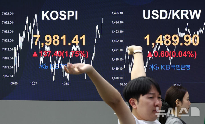 [서울=뉴시스] 김금보 기자 = 14일 서울 영등포구 여의도 KB국민은행 스마트딜링룸에서 직원들이 업무를 하고 있다.코스피는 전 거래일(7844.01)보다 137.40포인트(1.75%) 오른 7981.41에, 코스닥 지수는 전 거래일(1176.93)보다 14.16포인트(1.20%) 상승한 1191.09에 거래를 마쳤다. 서울 외환시장에서 원·달러 환율은 전 거래일(1490.6원)보다 0.4원 오른 1491.0원에 주간 거래를 마감했다. 2026.05.14. kgb@newsis.com