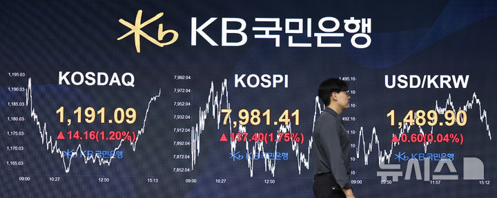 [서울=뉴시스] 김금보 기자 = 14일 서울 영등포구 여의도 KB국민은행 스마트딜링룸에서 직원들이 업무를 하고 있다.코스피는 전 거래일(7844.01)보다 137.40포인트(1.75%) 오른 7981.41에, 코스닥 지수는 전 거래일(1176.93)보다 14.16포인트(1.20%) 상승한 1191.09에 거래를 마쳤다. 서울 외환시장에서 원·달러 환율은 전 거래일(1490.6원)보다 0.4원 오른 1491.0원에 주간 거래를 마감했다. 2026.05.14. kgb@newsis.com