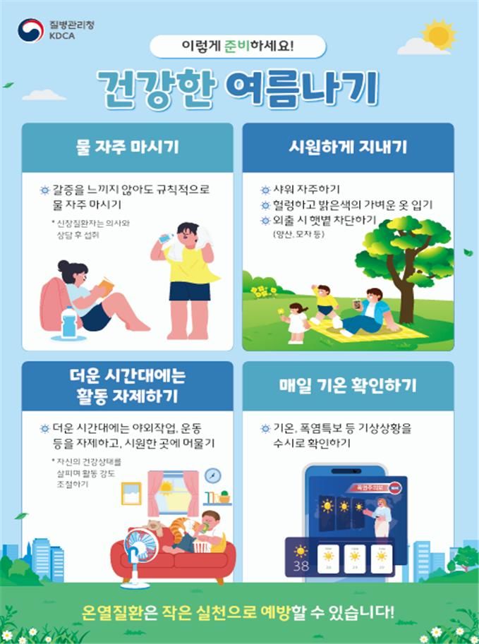 [부산=뉴시스] 부산시는 오는 9월30일까지 폭염으로 인한 온열질환 발생 현황 모니터링 및 신속한 정보 공유를 위해 '온열질환 응급실감시체계'를 운영한다고 15일 밝혔다. (사진=부산시 제공) 2026.05.15. photo@newsis.com *재판매 및 DB 금지