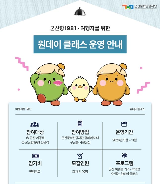 (사진=군산시 제공) *재판매 및 DB 금지