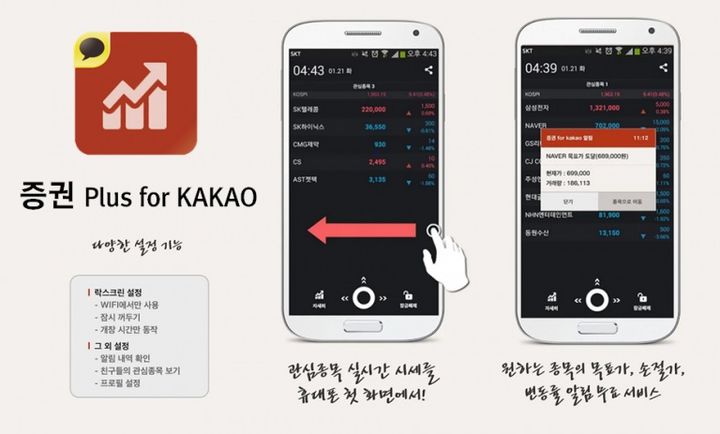 [서울=뉴시스] 2014년 두나무가 출시한 앱 '증권플러스 포 카카오'. 카카오 계정을 통해 실시간 종목 시세, 정보를 볼 수 있는 앱이다. (사진=두나무 제공) *재판매 및 DB 금지
