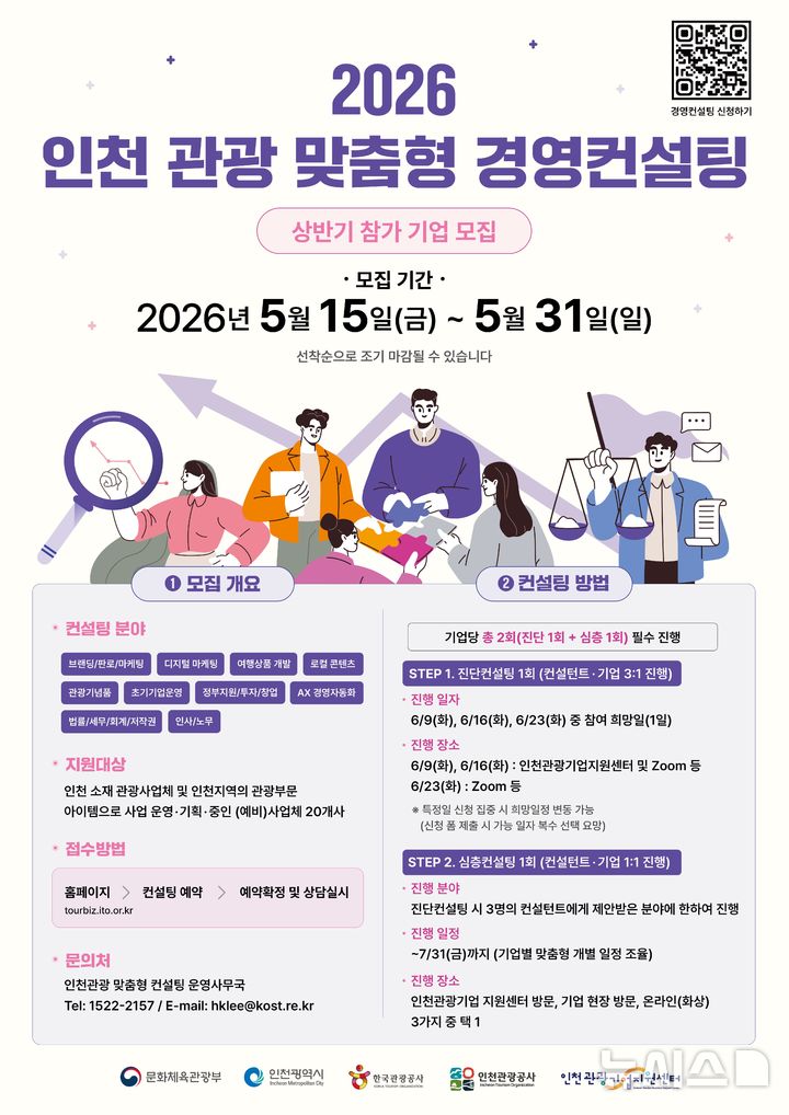 인천시, 관광기업 맞춤형 '경영 컨설팅'…10개 분야 지원