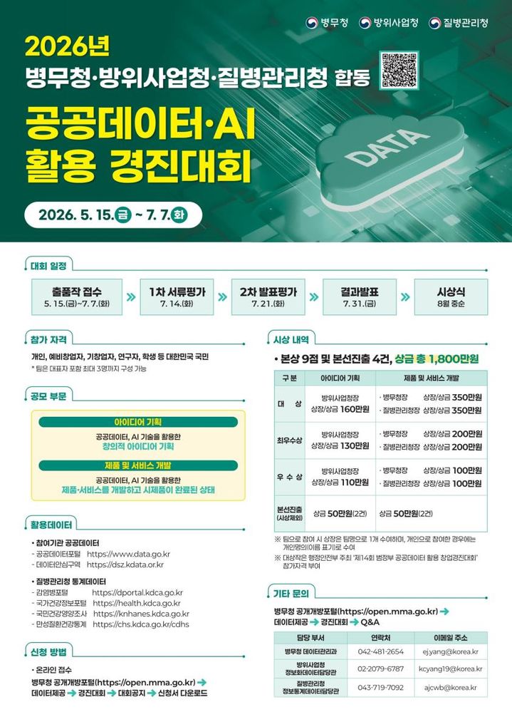 질병청·병무청·방위사업청, 공공데이터·AI 활용 경진대회
