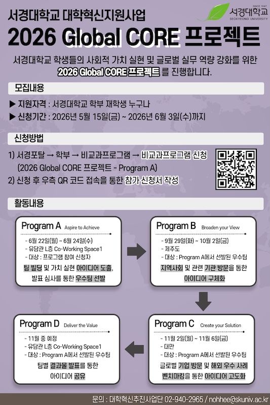 [서울=뉴시스] 서경대 '2026 글로벌 코어 프로젝트' 참가자 모집 포스터. (사진=서경대 제공) 2026.05.15. photo@newsis.com *재판매 및 DB 금지
