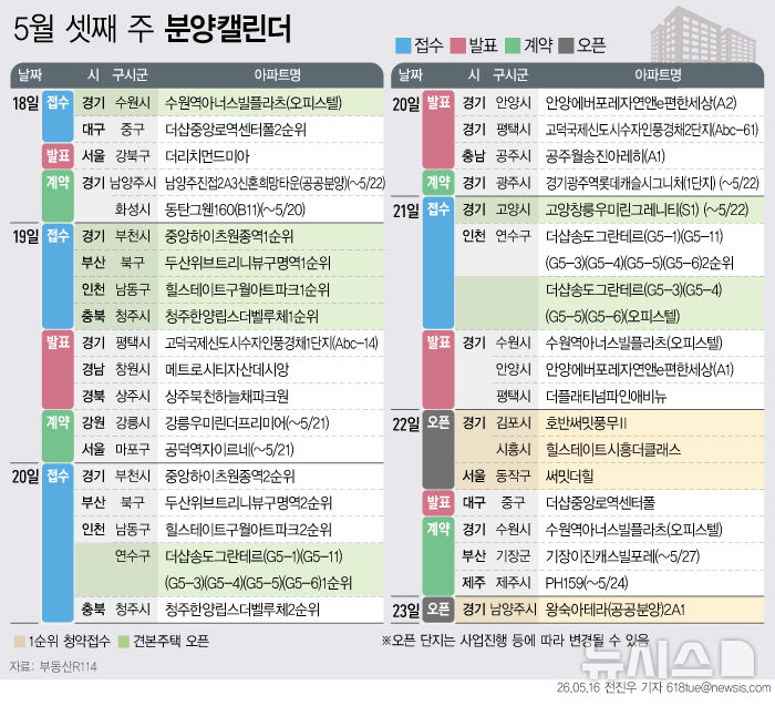 [서울=뉴시스] 